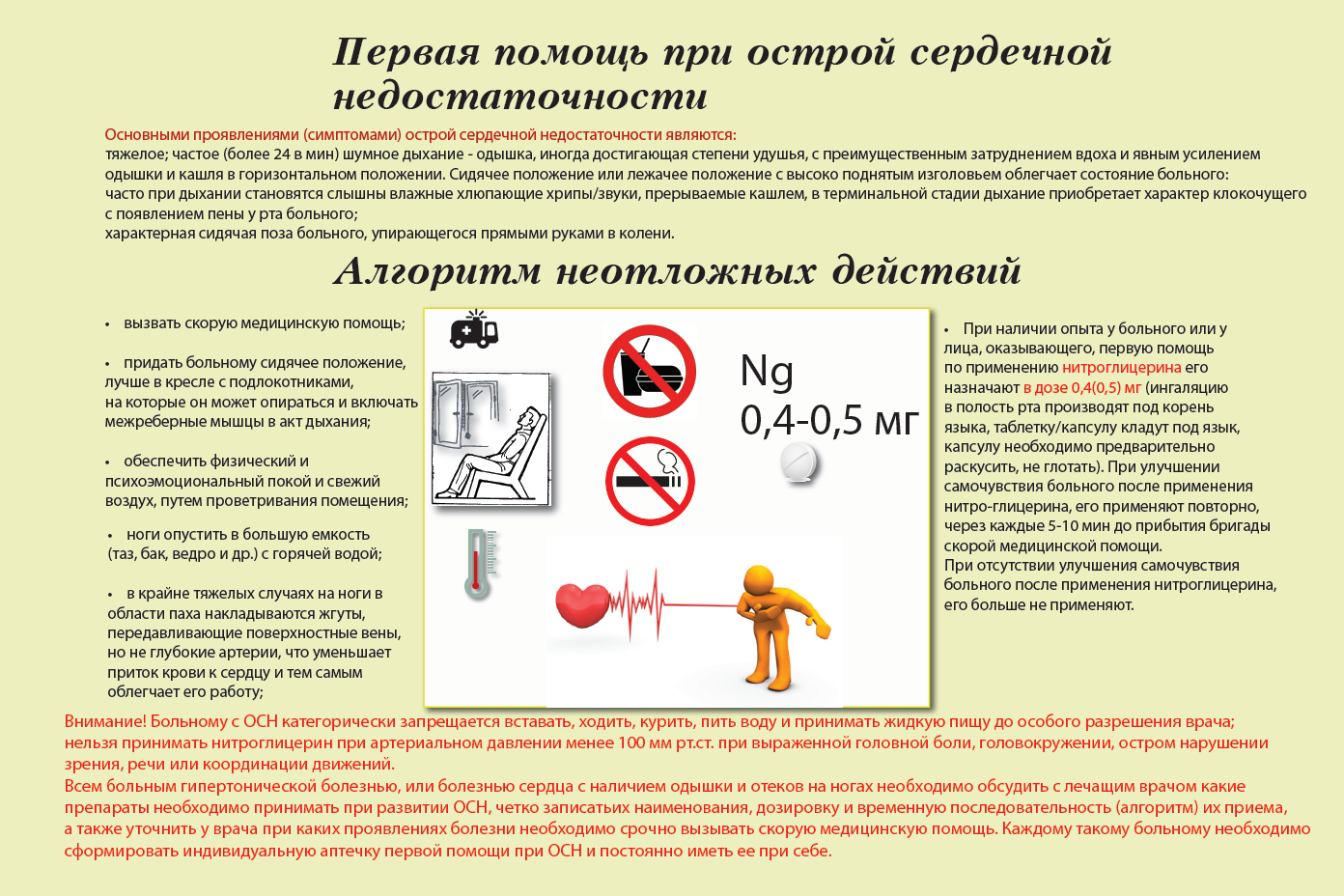 Презентация первая помощь при сердечной недостаточности